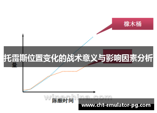 托雷斯位置变化的战术意义与影响因素分析