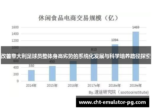 改善意大利足球员整体身高劣势的系统化发展与科学培养路径探索