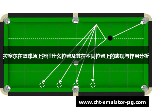 拉塞尔在篮球场上担任什么位置及其在不同位置上的表现与作用分析
