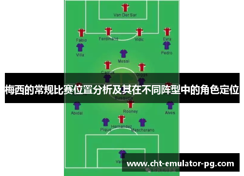 梅西的常规比赛位置分析及其在不同阵型中的角色定位