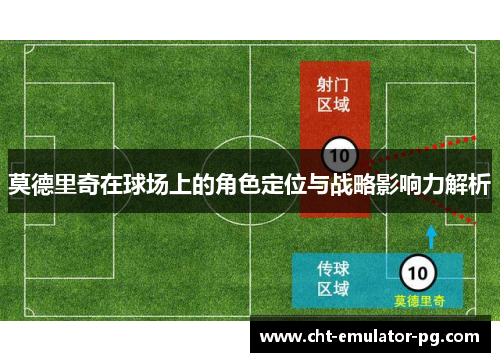 莫德里奇在球场上的角色定位与战略影响力解析