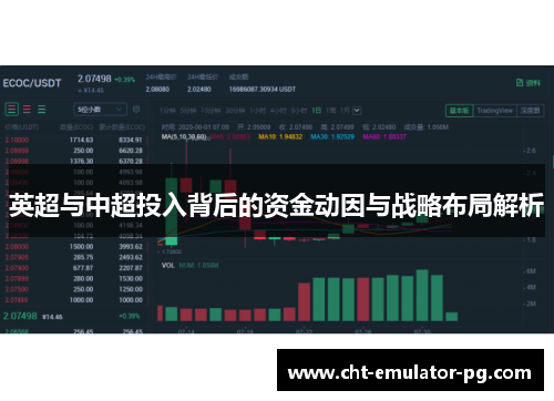 英超与中超投入背后的资金动因与战略布局解析