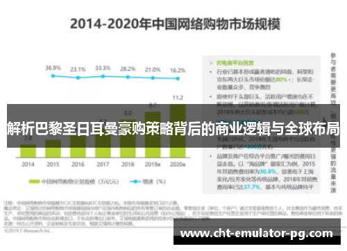 解析巴黎圣日耳曼豪购策略背后的商业逻辑与全球布局