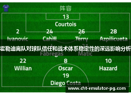 霍勒迪离队对球队信任和战术体系稳定性的深远影响分析