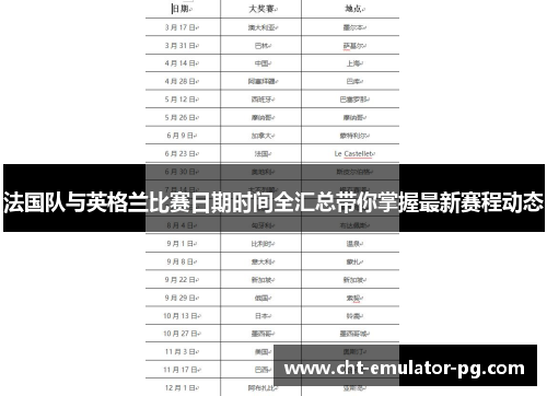 法国队与英格兰比赛日期时间全汇总带你掌握最新赛程动态