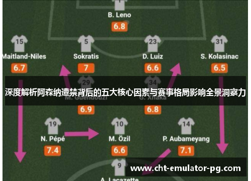 深度解析阿森纳遭禁背后的五大核心因素与赛事格局影响全景洞察力