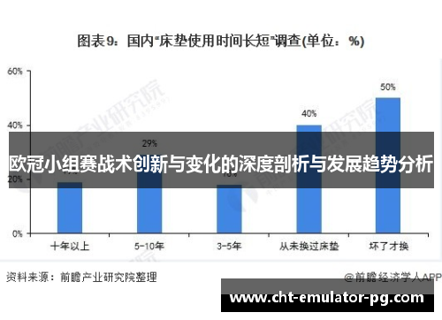 欧冠小组赛战术创新与变化的深度剖析与发展趋势分析 欧冠小组赛战术创新与变化的深度剖析与发展趋势分析