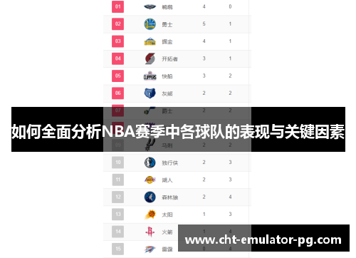 如何全面分析NBA赛季中各球队的表现与关键因素