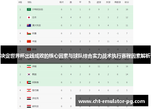 决定世界杯出线成败的核心因素与球队综合实力战术执行赛程因素解析