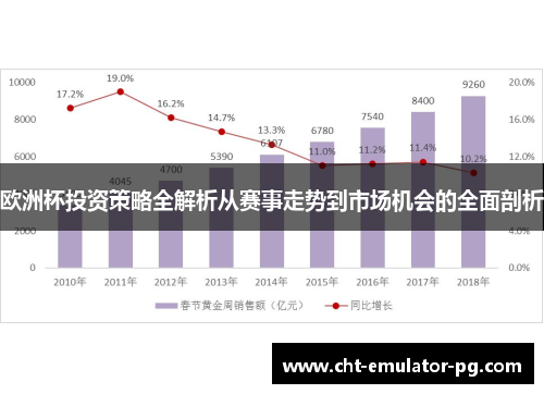 欧洲杯投资策略全解析从赛事走势到市场机会的全面剖析