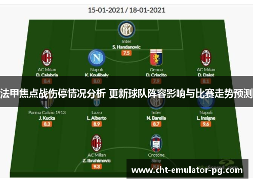 法甲焦点战伤停情况分析 更新球队阵容影响与比赛走势预测