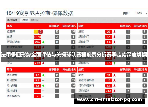 法甲争四形势全面评估与关键球队赛程前景分析赛季走势深度解读