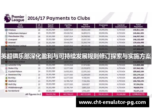 英超俱乐部深化盈利与可持续发展规则修订探索与实施方案 英超俱乐部深化盈利与可持续发展规则修订探索与实施方案